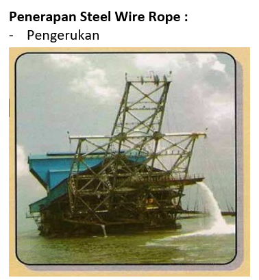 Steel Wire Rope