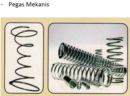 Galvanized Steel Wire Strands